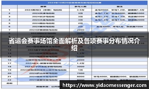 3377体育官网下载